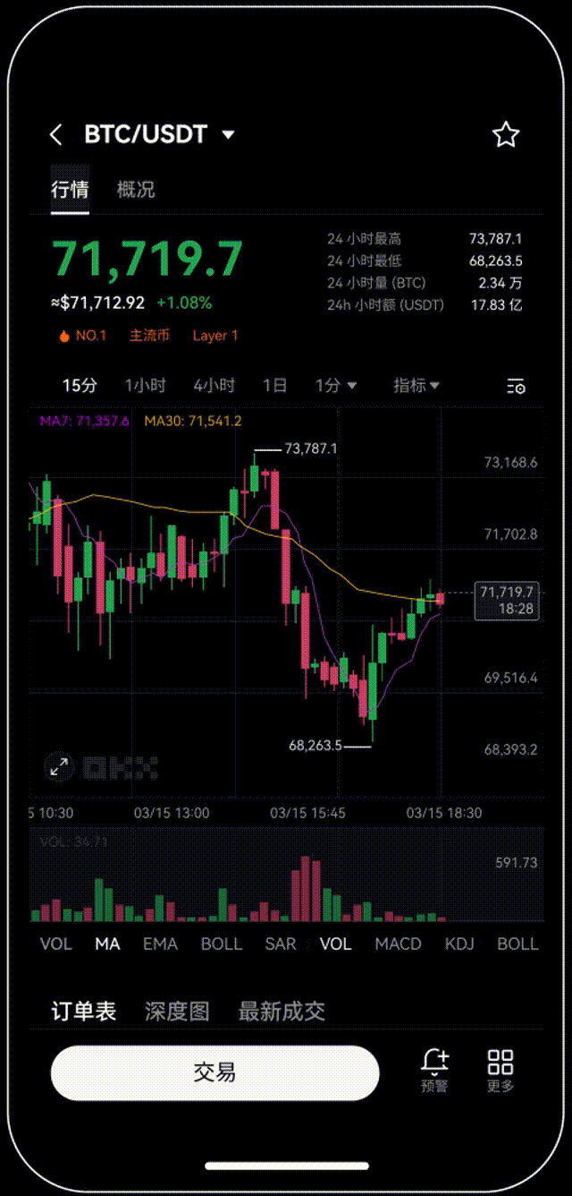 欧义交易所app官网下载
